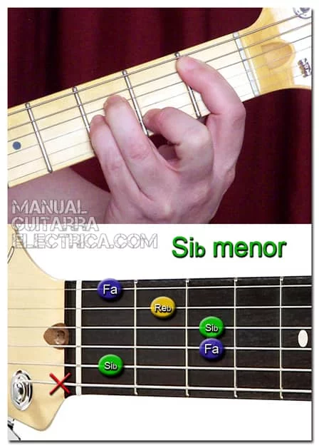 Acorde menor de guitarra