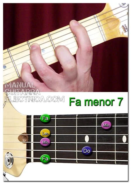 7mo Acordes De Guitarra Si Mayor En Guitarra B C mo Tocarlo En