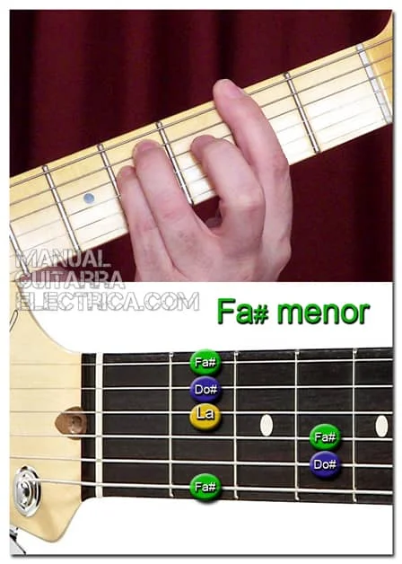 Acordes de Guitarra PRINCIPALES