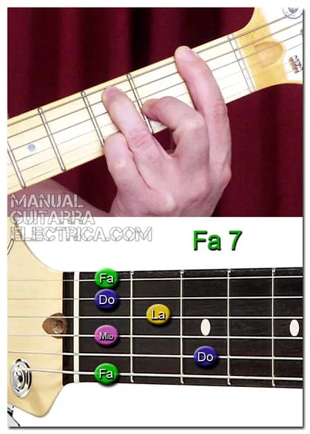 Acordes de Guitarra para Principiantes: Fa 7