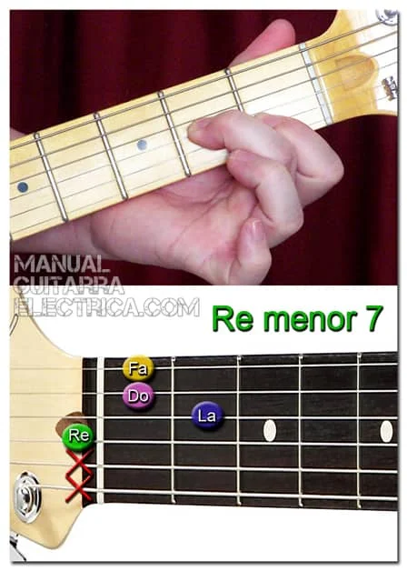 Acordes de Menor Séptima para Guitarra