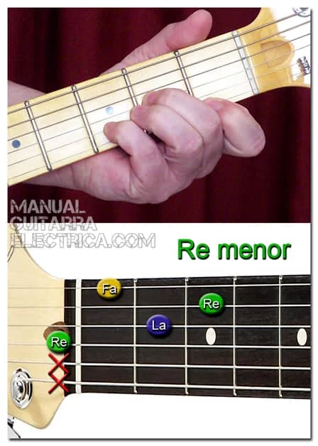 Acorde menor de guitarra