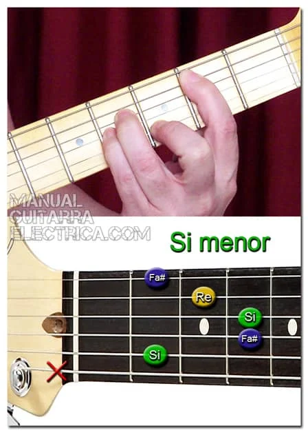 una guitarra de acordes menores