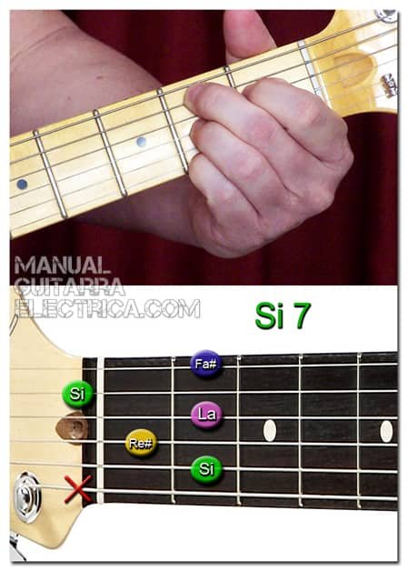 Si7 Acorde Guitarra