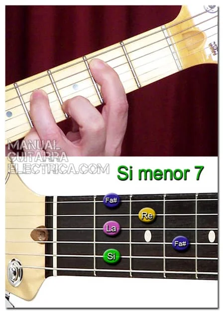 Acordes de Guitarra para Principiantes: Si m7