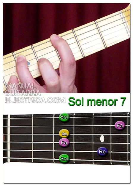 Acorde menor séptima