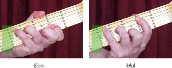 Como Colocar bien un Acorde de Guitarra