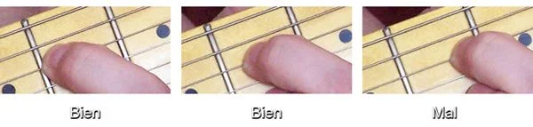 C&oacute;mo Pisar Correctamente las Cuerdas en el Diapas&oacute;n de la Guitarra