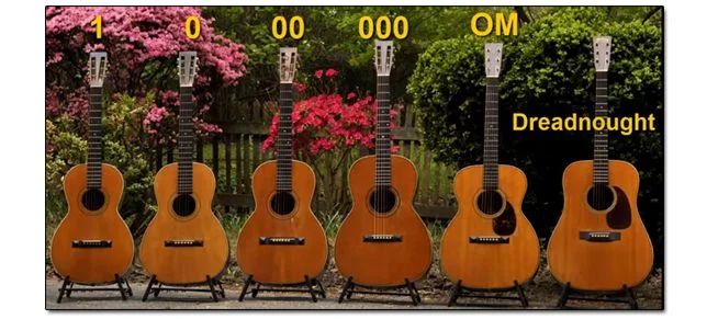 Diferentes Tamaños y Formas de Guitarra Acústica