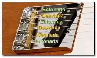 Octavado o Quintado de una Telecaster con Puente Vintage