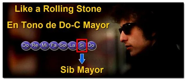 Tonalidad de la Canci&oacute;n Like A Rolling Stone de Bob Dylan