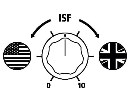 Control ISF