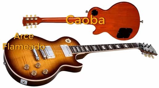 Maderas Gibson Les Paul