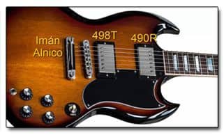 Pastillas de Gibson SG