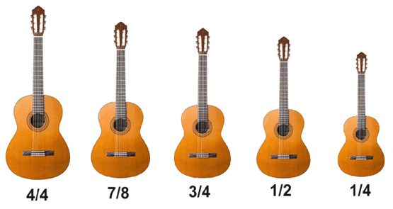 Tamaños de la Guitarra Clásica o Española