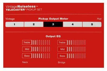 Tono de las pastillas Fender Noiseless Telecaster