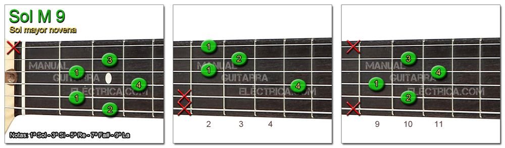 Acordes Guitarra Sol mayor Novena - G M 9