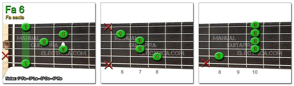 Acorde Guitarra Fa 6 - F 6