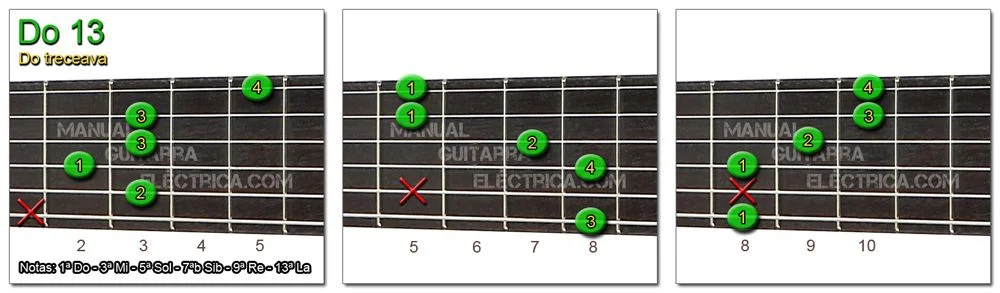 Acordes Guitarra Do Treceava - C 13