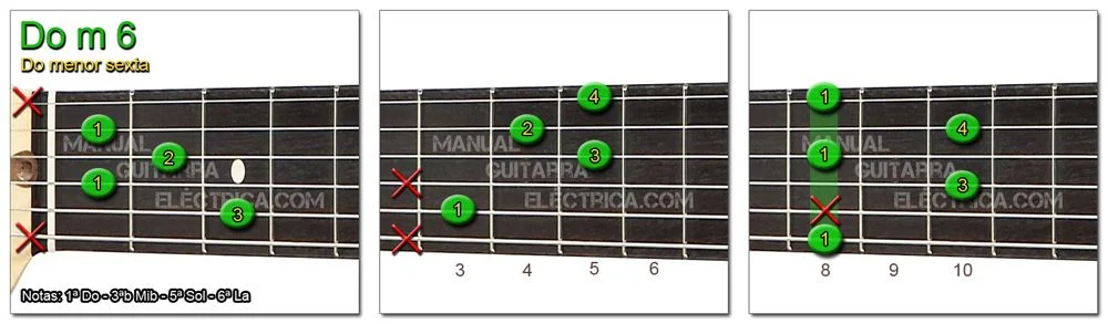 Acordes Guitarra Do menor Sexta - C m 6
