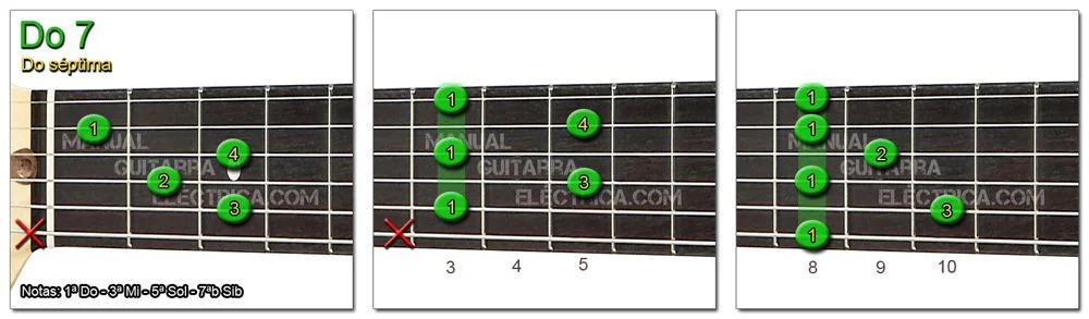 Acordes Guitarra Do S&eacute;ptima - C 7