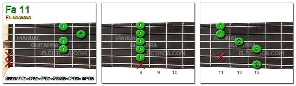Acorde Guitarra Fa 11 - F 11