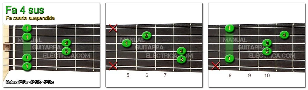 Acordes Guitarra Fa cuarta suspendida - F 4sus