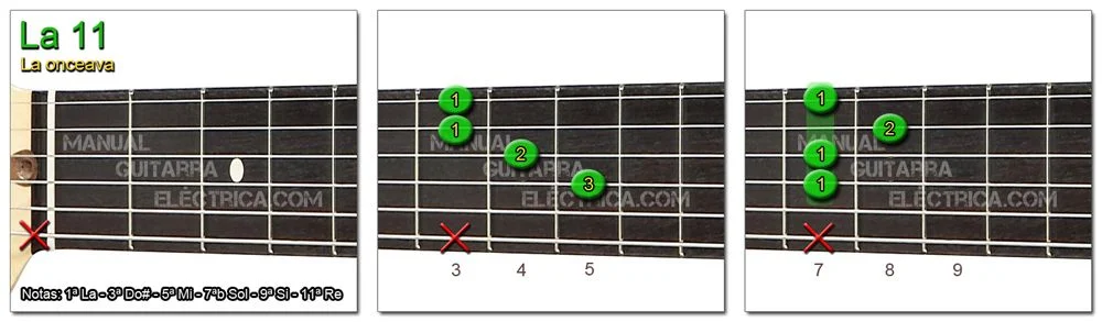 Acordes Guitarra La Onceava - A 11
