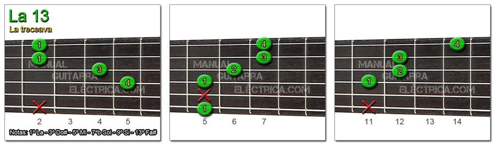 Acordes Guitarra La Treceava - A 13