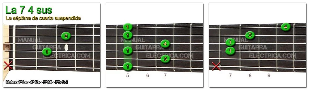Acordes Guitarra La Séptima cuarta suspendida - A 7 4sus
