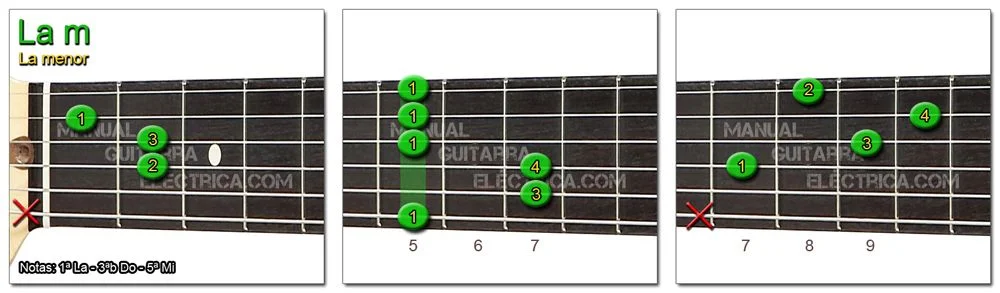 Acordes Guitarra La menor - A m