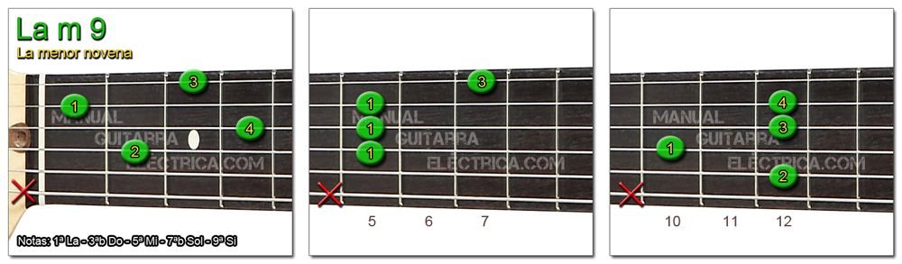 Acordes Guitarra La menor Novena - A m 9