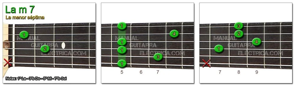Acordes Guitarra La menor S&eacute;ptima - A m 7