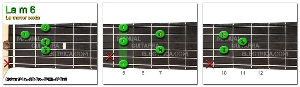 Acorde Guitarra La m6 - A m 6