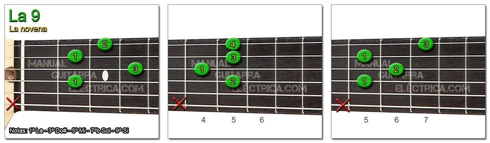 Acordes Guitarra La Novena - A 9
