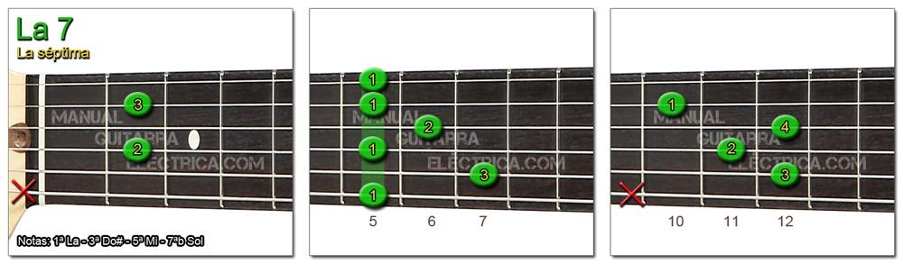 Acordes Guitarra La Séptima - A 7