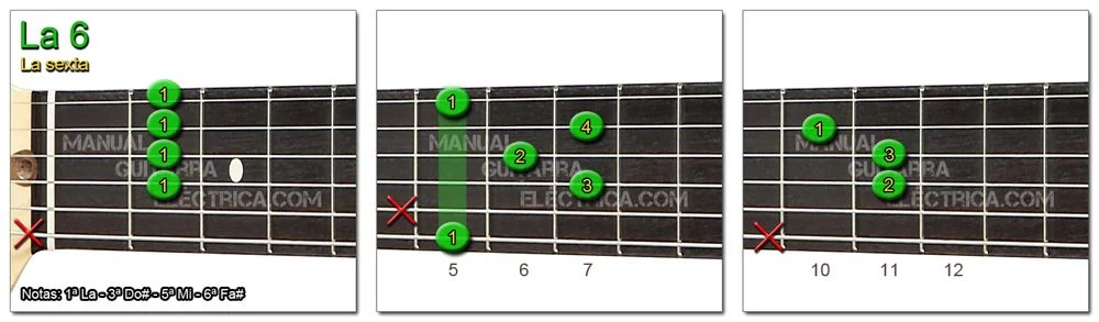 Acordes Guitarra La Sexta - A 6