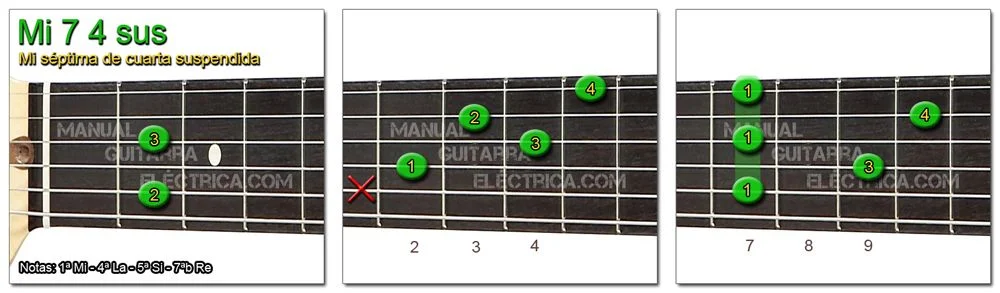 Acordes Guitarra Mi 7sus4 - E 7 4sus