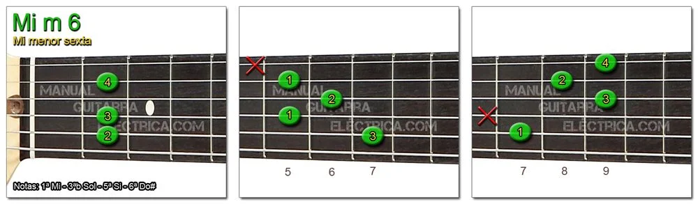 Acorde Guitarra Mi m6 - E m 6
