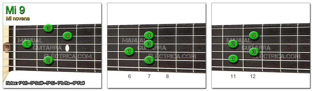 Acorde Guitarra Mi 9 - E 9