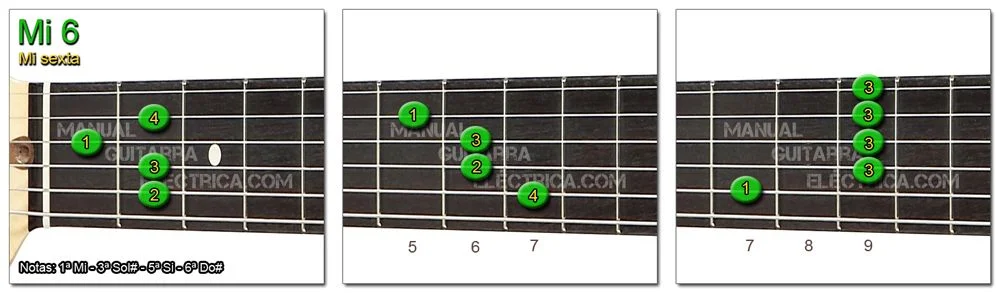 Acorde Guitarra Mi 6 - E 6