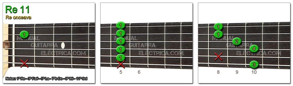 Acordes Guitarra Re Onceava - D 11