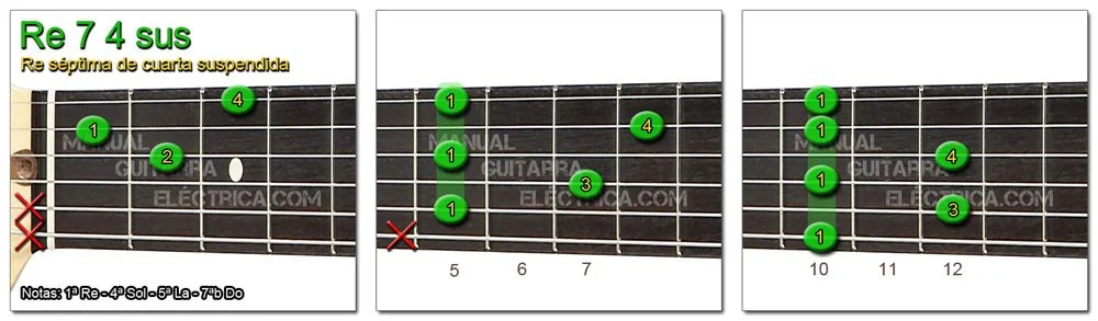 Acordes Guitarra Re 7sus4 - D 7 4sus