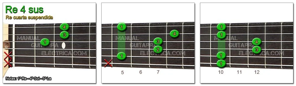 Acordes Guitarra Re cuarta suspendida - D 4sus