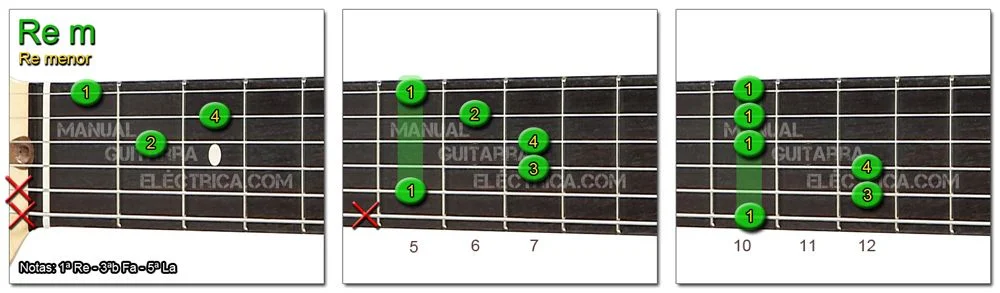 ACORDES Menores Glosario: Re menor - D m