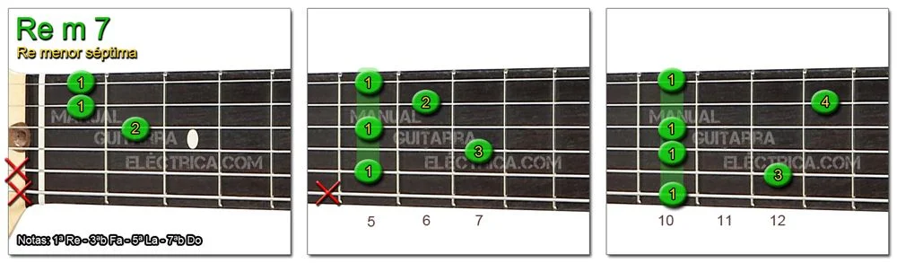Acordes Guitarra Re menor S&eacute;ptima - D m 7