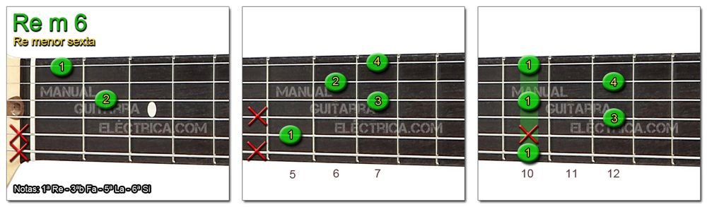 Acordes Guitarra Re menor Sexta - D m 6