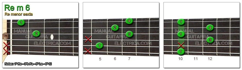 Acorde Guitarra Re m6 - D m 6
