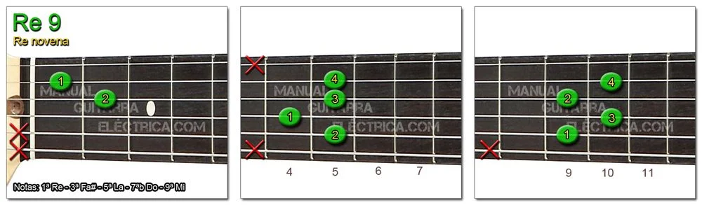 Acorde Guitarra Re 9 - D 9