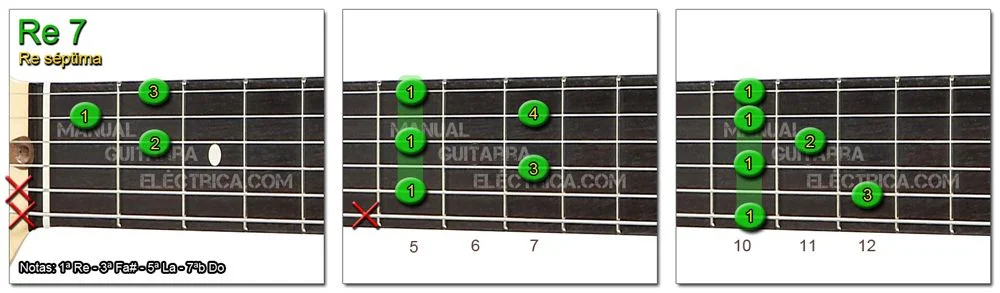 Acordes Guitarra Re S&eacute;ptima - D 7